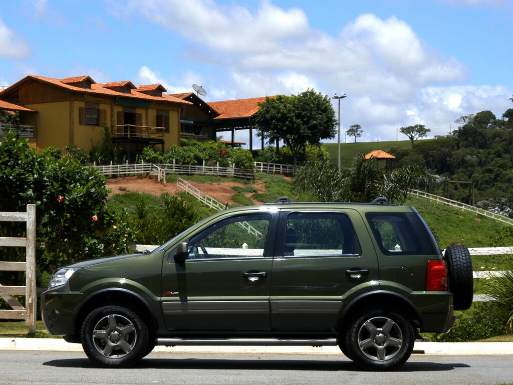 Ford EcoSport I Рестайлинг